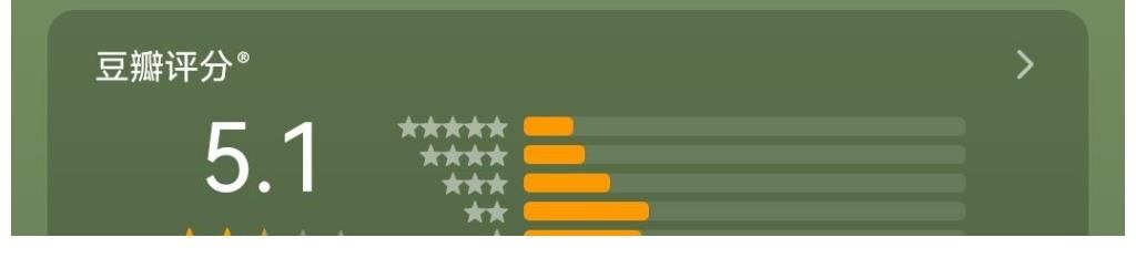 看完20集，我給《女心理師》打7.5分