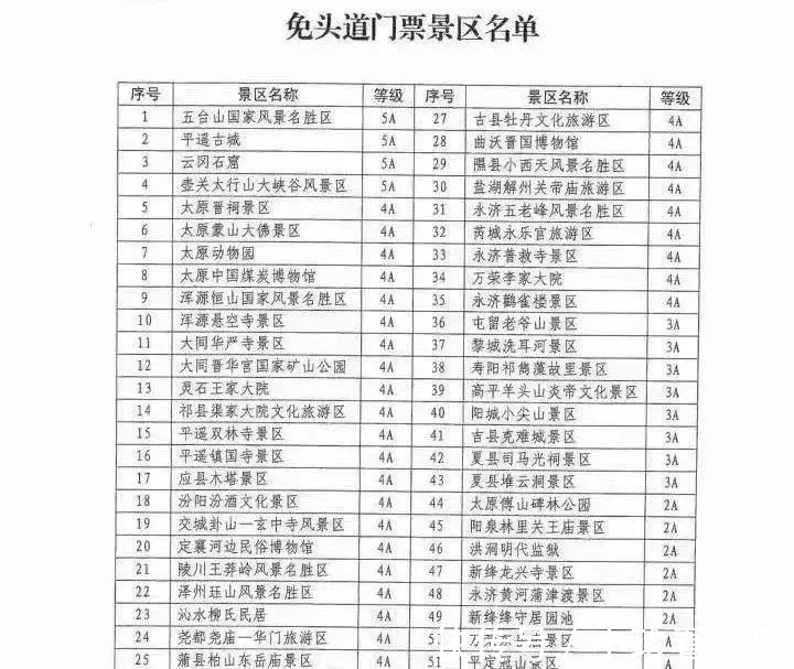 旅游日|世界旅游日：门票优惠，活动升级，实打实的游客“福利日”