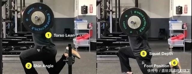 深蹲|一条腿力量顶你2条:纯技术“下肢短期突变”,不服不行