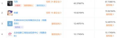 奇葩說|脫口秀取代《奇葩說》，我不意外