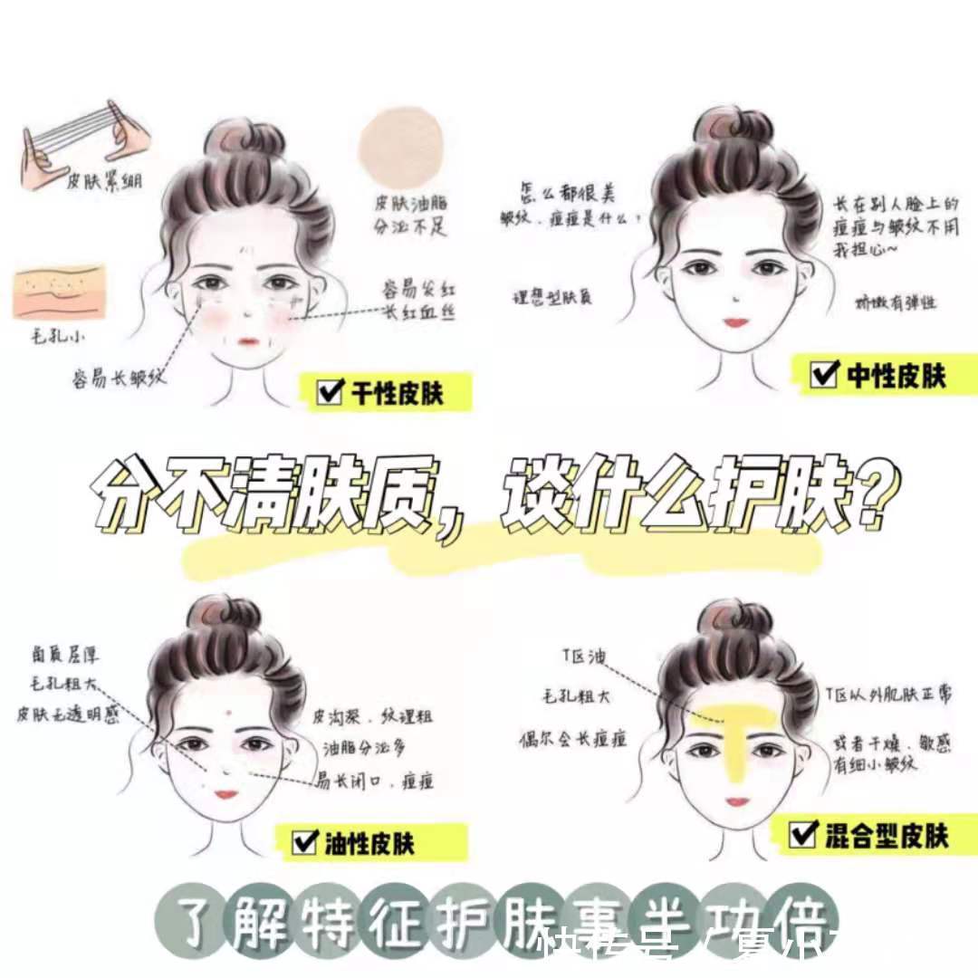 小众|公认好用的护肤品盘点，从小众到大牌，平价还好用，孕妇都在囤！