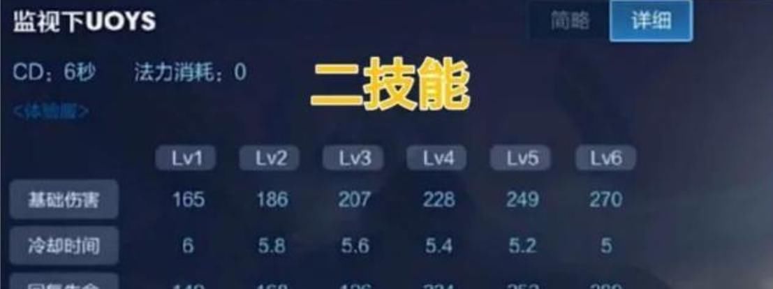 技能|王者荣耀：新刺客英雄“澜”上线，小卤蛋：什么？我又多种死法了？