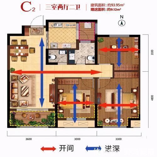 户型|买房子选择什么样的户型好？有哪些雷区要避免？早点知道不吃亏