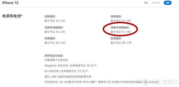 失望|一位果粉的自述：iPhone 12用了一周，失望与希望并存