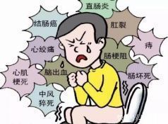 排便|你有没有受便秘折磨？小编带你从“肠”计议……