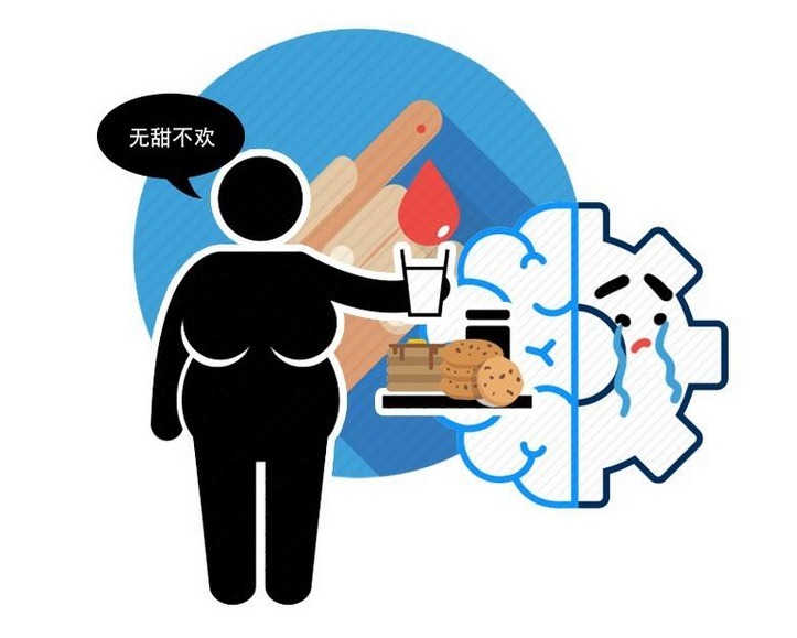 血糖控制|如何预防糖尿病合并血管病发生?做好5点,让血管保持通畅