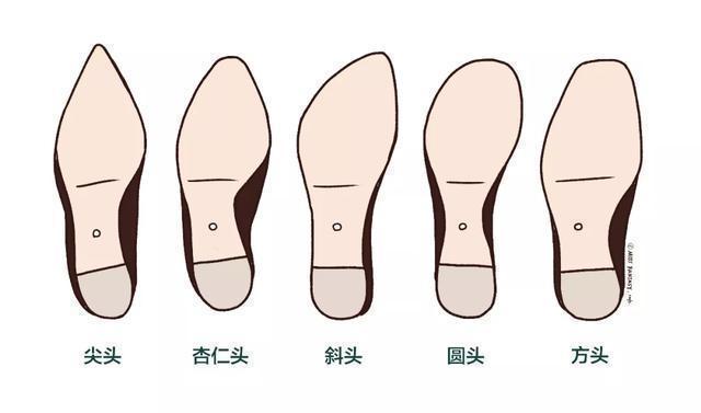 小白鞋过时了,今年流行这些鞋,不闷不勒,特适合“脚大”的女人