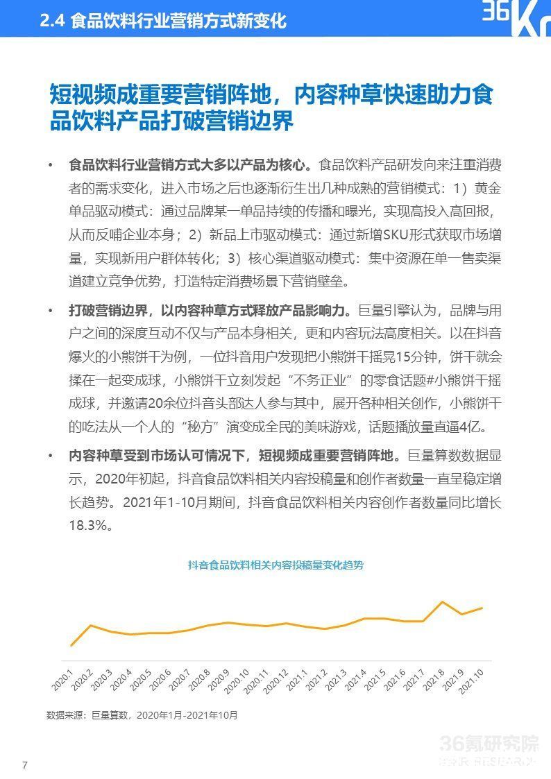 2021中国新锐品牌发展研究-食品饮料报告|36氪研究院 | 36氪研究院