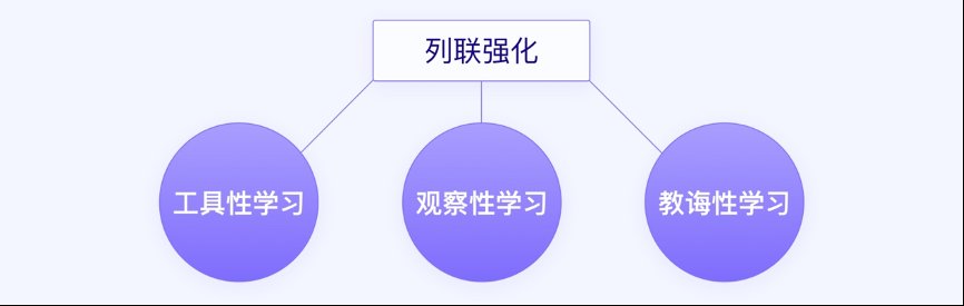 关系|心理学角度阐述行为与态度、定性与定量的关系