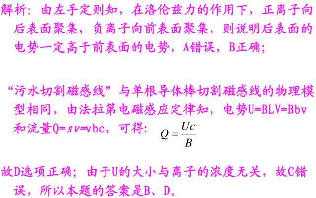 高中生|高中生必须掌握的9大物理解题思维方法，附例题精讲。你与学霸就差这份资料！