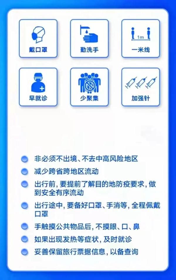 The new local epidemic in Gansu is a variant of Omicron, Gansu CDC has issued the latest prevention and control reminder!