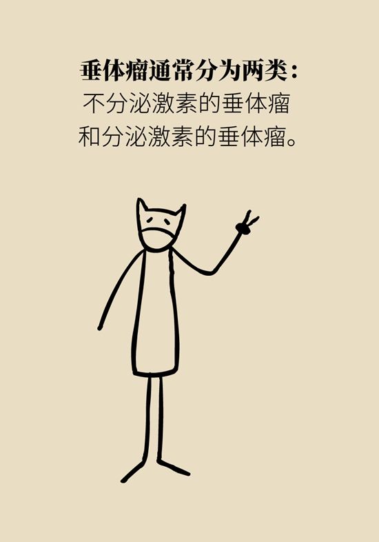 内分泌失调|变丑、变胖、内分泌失调……这些糟心事警惕脑肿瘤