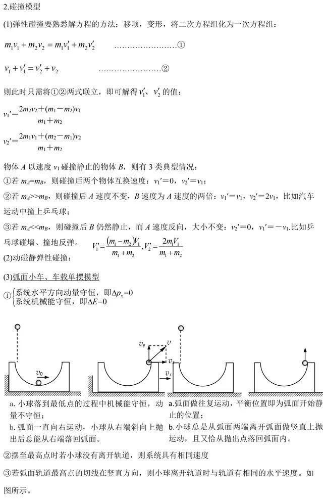 做题|吃透这些高中物理常用二级结论，做题速度快速提高！