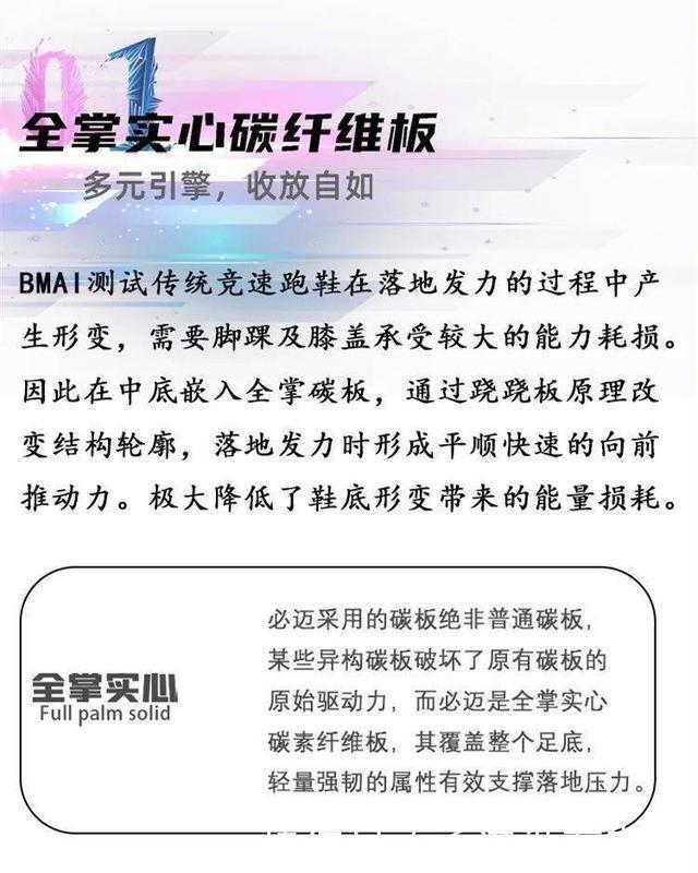 关于碳板跑鞋你了解吗为什么它能那么快，还那么贵