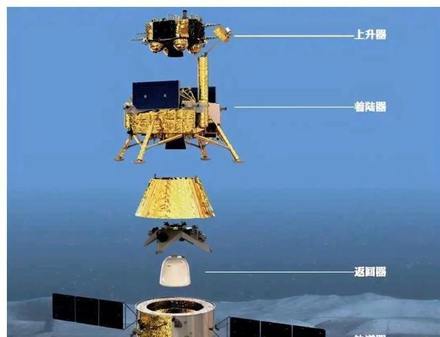 嫦娥五号登月采土,美国航天局异常紧张,月球上到底有什么秘密?