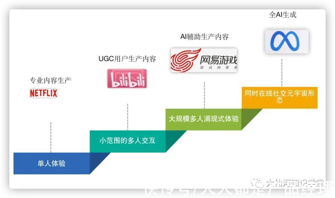 柳夜熙的未来不只是带货