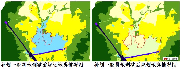 用地|关于崖州区约292亩省级储备地项目总体规划局部调整方案的批前公示