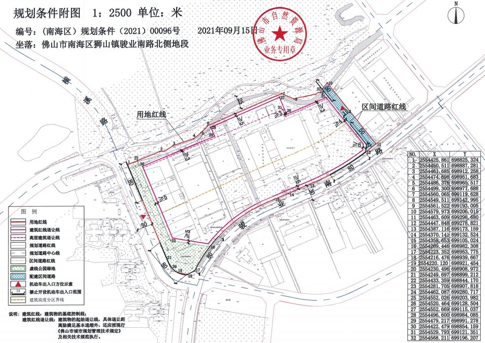 佛山|稳了!广深土拍回暖!新政后,佛山9宗地待拍!涉奇槎、张槎望江地