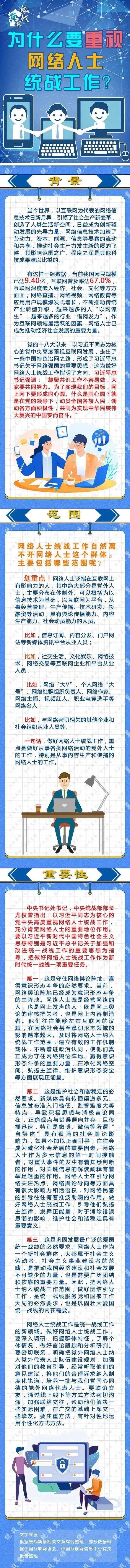 人士|为什么要重视网络人士统战工作