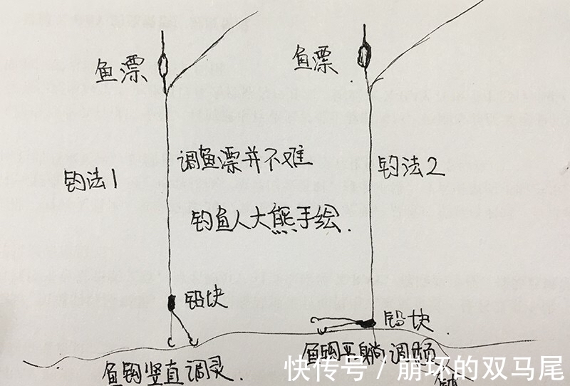 水深三米以上水域野钓,经常遇到黑漂不中鱼,这什么原因造成的呢