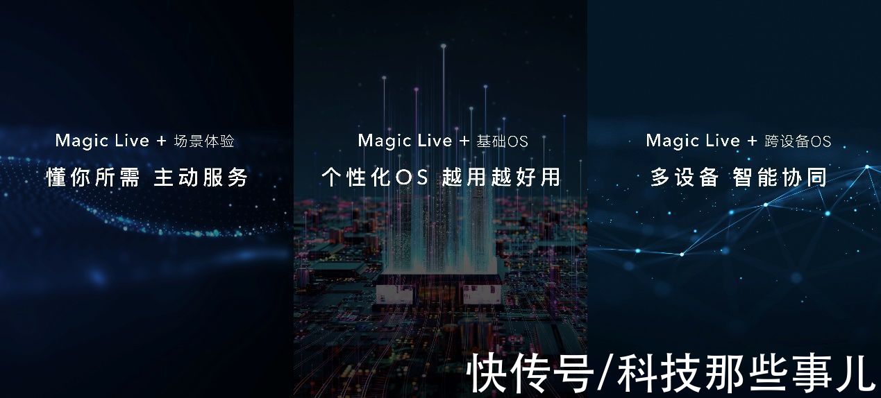 ui|荣耀首款折叠屏荣耀Magic V发布：万元内售价，科技理想主义新高端