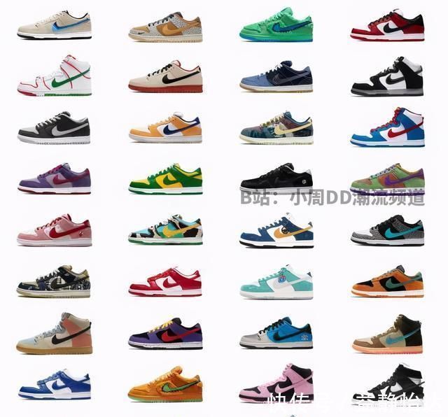 nike 买齐今年所有DUNK直接破产?Nike如何将消费陷阱挖得明明白白?!