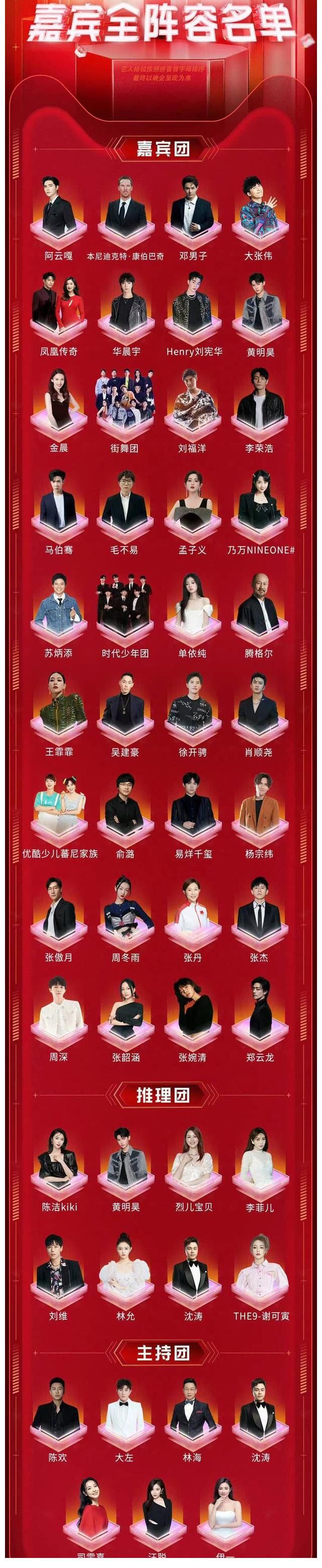 双十一晚会全阵容官宣,易烊千玺和时代少年团同台,周冬雨也加盟