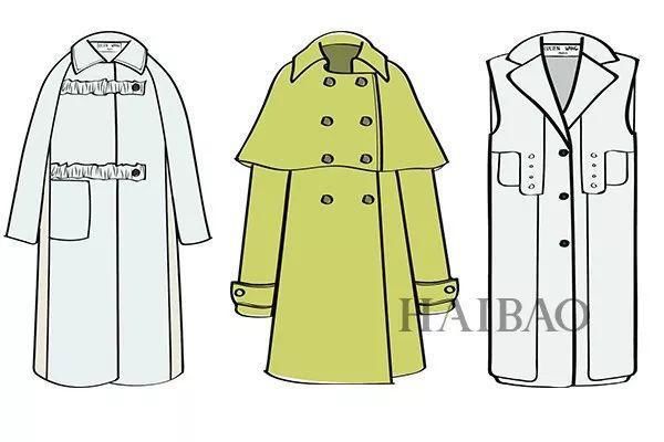 风衣+卫衣=初春最火混搭套路，时髦炸了！