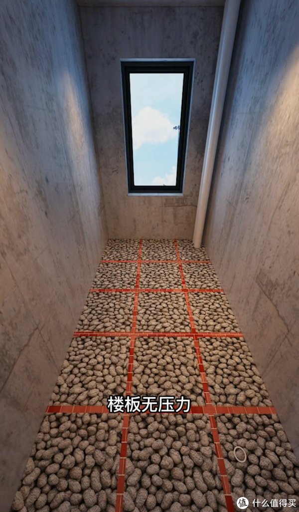 排水|卫生间装修这些坑你踩了吗?这七不装,帮你装出美观实用的卫生间