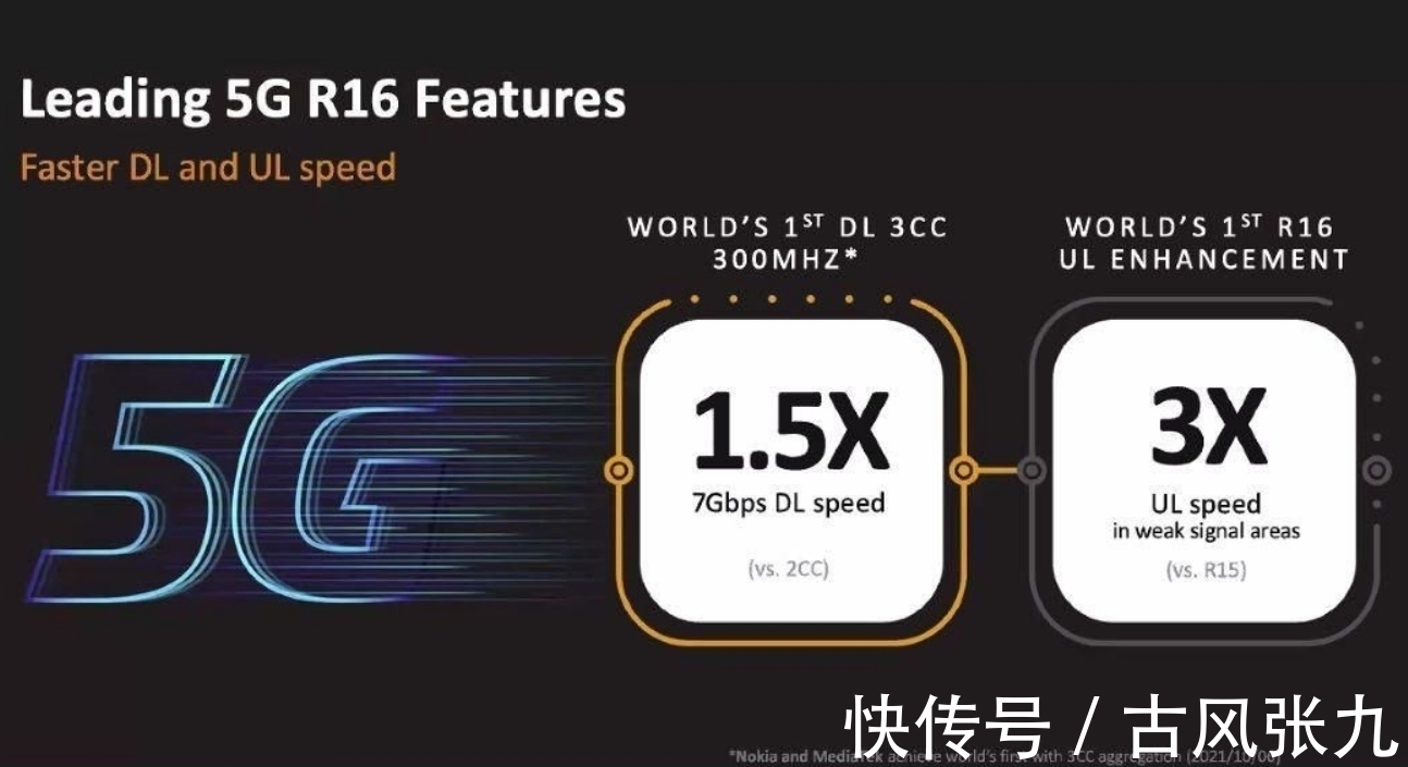 天玑|联发科迎来了逆袭机会,全球首发4nm芯片,搭载台积电工艺上市!