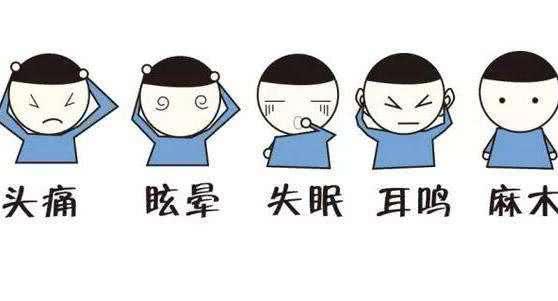 并发症|高血压不治疗会怎么样如果能接受这样的结果,那就可以不治疗