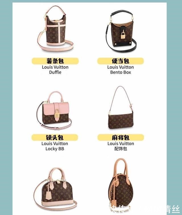包包界 各大牌经典包包俗称大全!