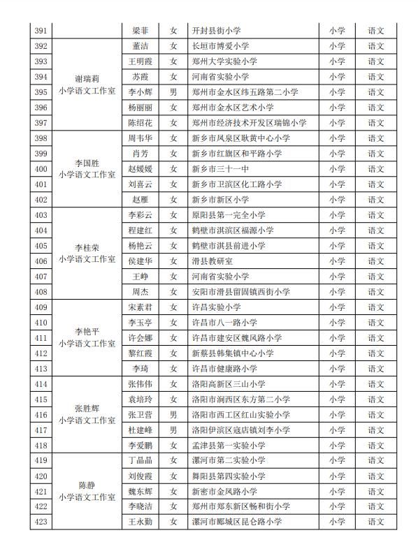 正在公示！博爱这3个人要出名了！