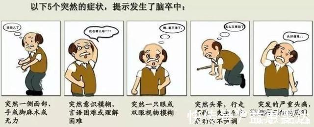 夹层|专家提醒:年轻人瑜伽运动不当容易造成中风!