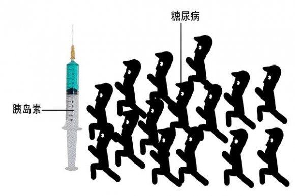 胰岛素|糖尿病患者，为何要检测胰岛素水平？什么时候该注射胰岛素？