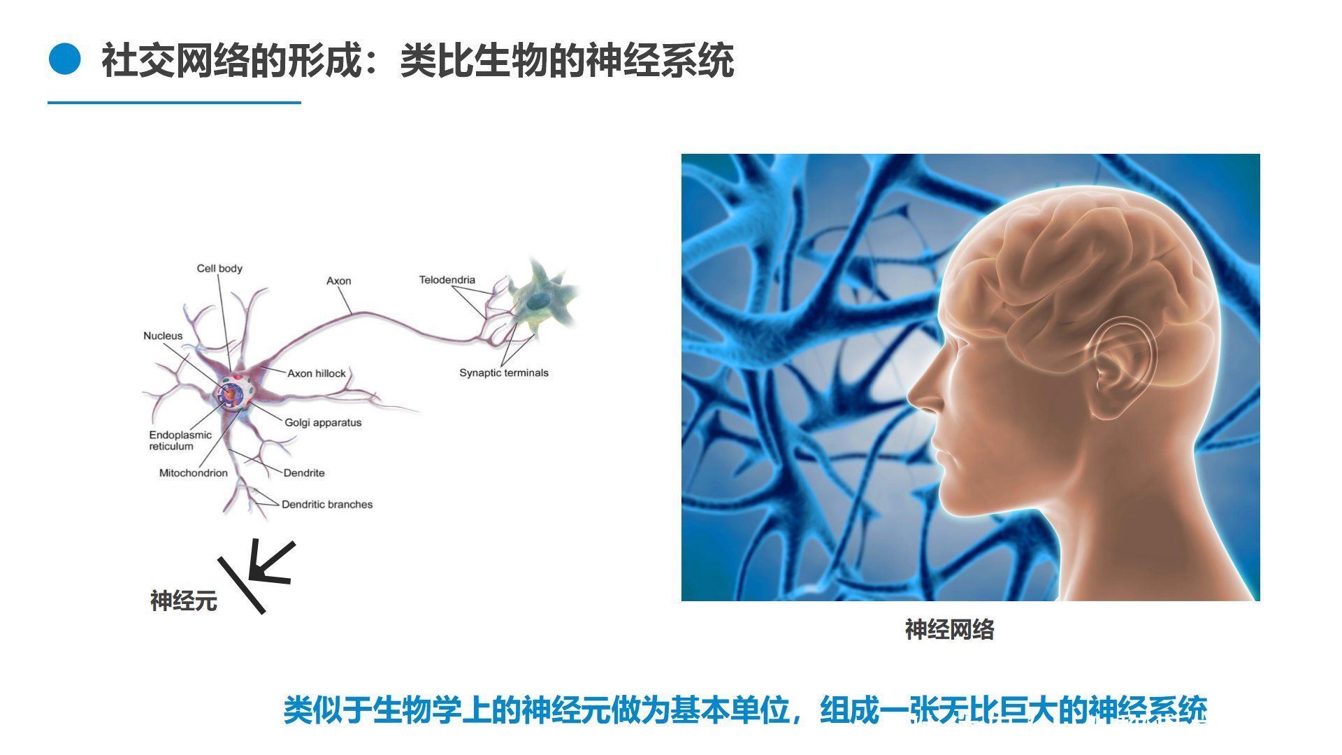 社交|社交是什么：从社会学概念，微信面向竞争者们的非对称式竞争来看