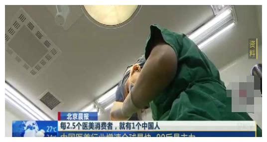 你真的知道吗?【医美误区】