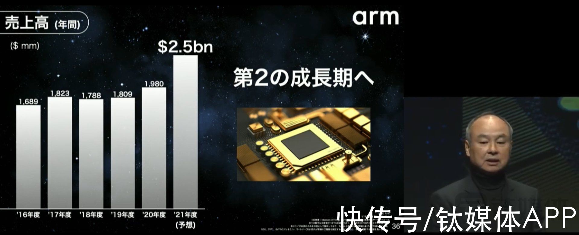 芯片|英伟达收购Arm计划落空，跨国半导体并购难再现？｜硅基世界