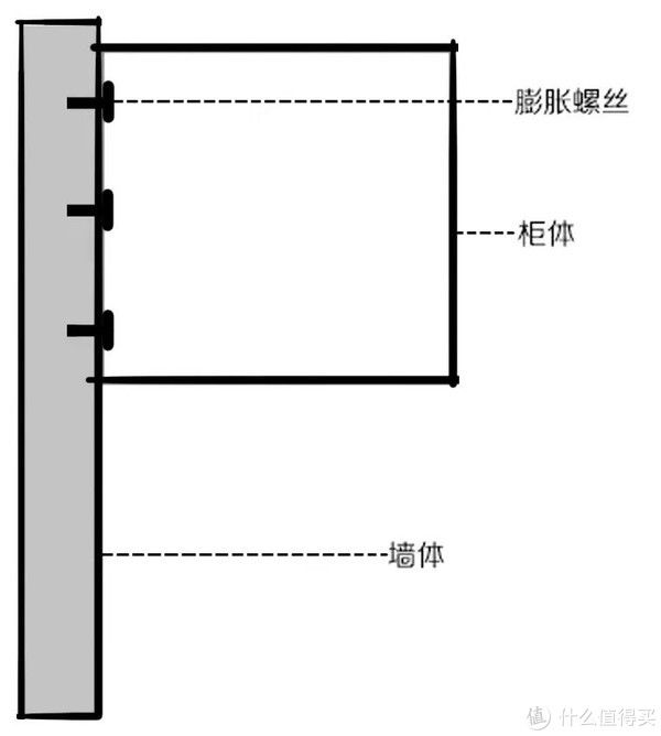 电视背景墙|2022年6大悬浮设计，被年轻人推上神坛的竟是电视背景墙