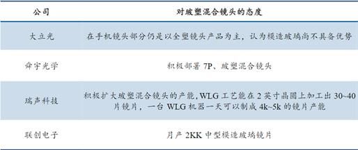 潜望|苹果终于要上潜望式摄像头了？一文帮你搞懂潜望式的前世今生