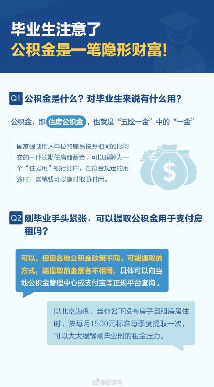 知识点|毕业前必须掌握的15个知识点！转存这份超全的毕业生锦囊