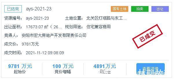 规划|安阳市北关区两宅地网拍,全部起始价成交