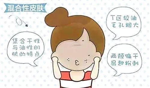 还不知道自己是什么肤质？来测测就知道了！