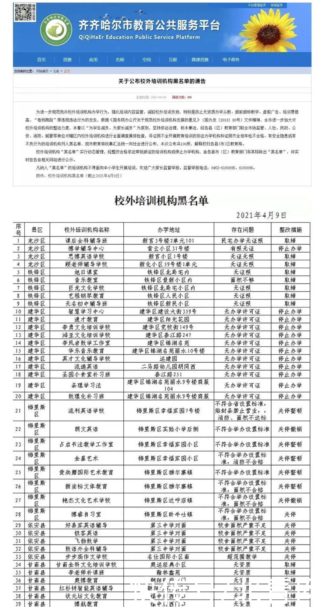 又有196家上黑名单！有你熟悉的吗