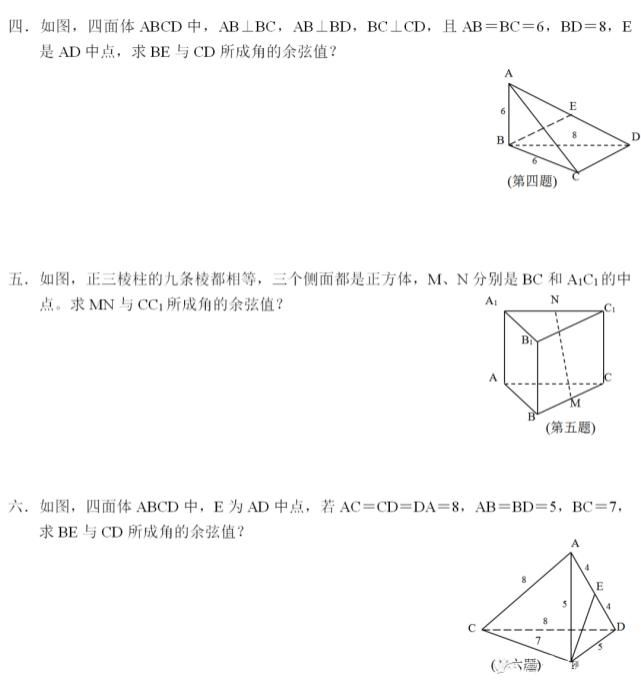 异面直线成角技巧全解析！