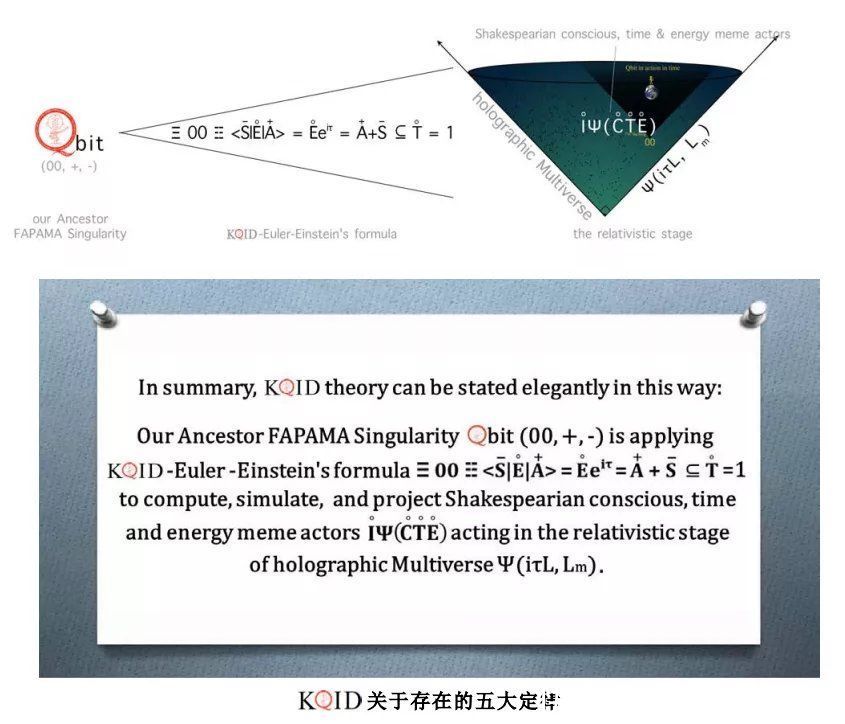 熟蛋转生绿豆发声，中医修飞机，世界源于湖南？伤害不大侮辱极强