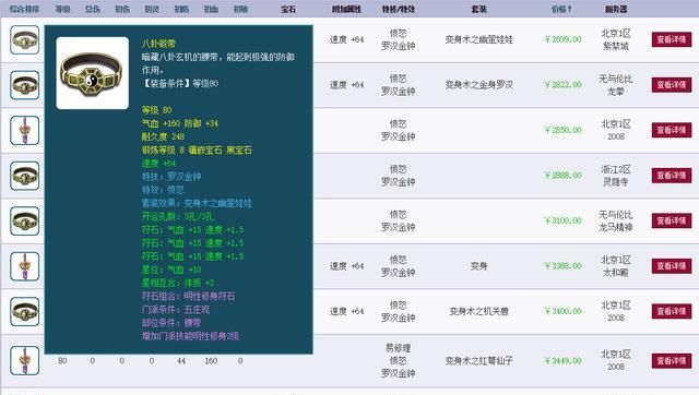 梦幻西游|梦幻西游：抓鬼给的环装有多好？80腰带鉴定出愤怒、罗汉，不便宜