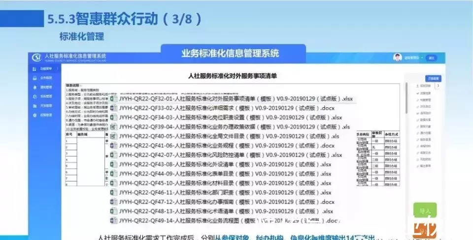 新一代数字化转型信息化总体规划|数字化转型 | 规划