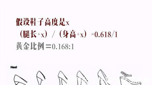 风衣 今年流行不累脚的“裸靴”，搭连衣裙+风衣，洋气显瘦又有女人味！