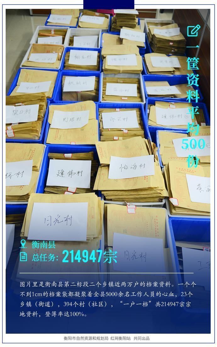 农村不动产登记·海报 为了一本证 他们蛮